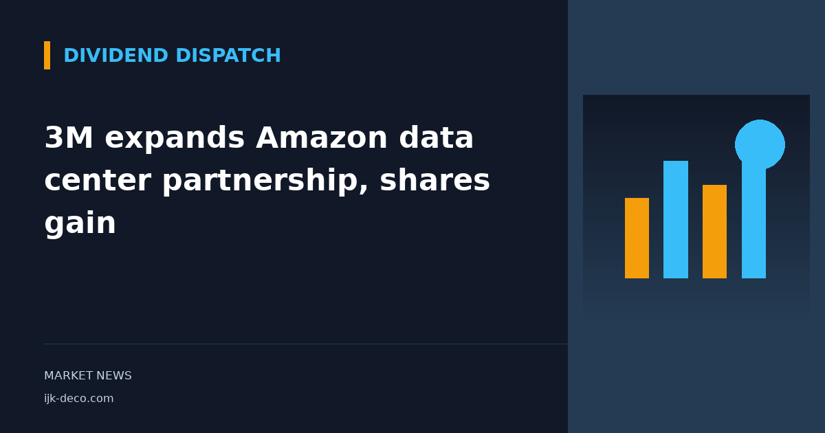 3M expands Amazon data center partnership, shares gain