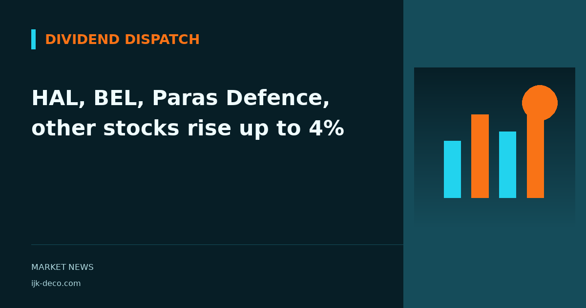 HAL, BEL, Paras Defence, other stocks rise up to 4%